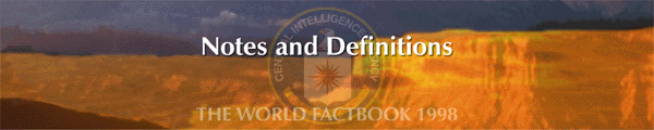 Notes and Definitions
