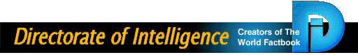 Directorate of Intelligence