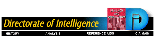 DI Mission and Organization