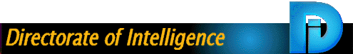 Directorate of Intelligence