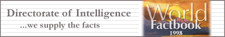 World Factbook Advertisement